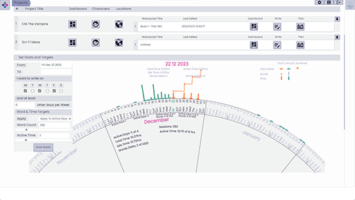 Novel Goggles User Goals Features.