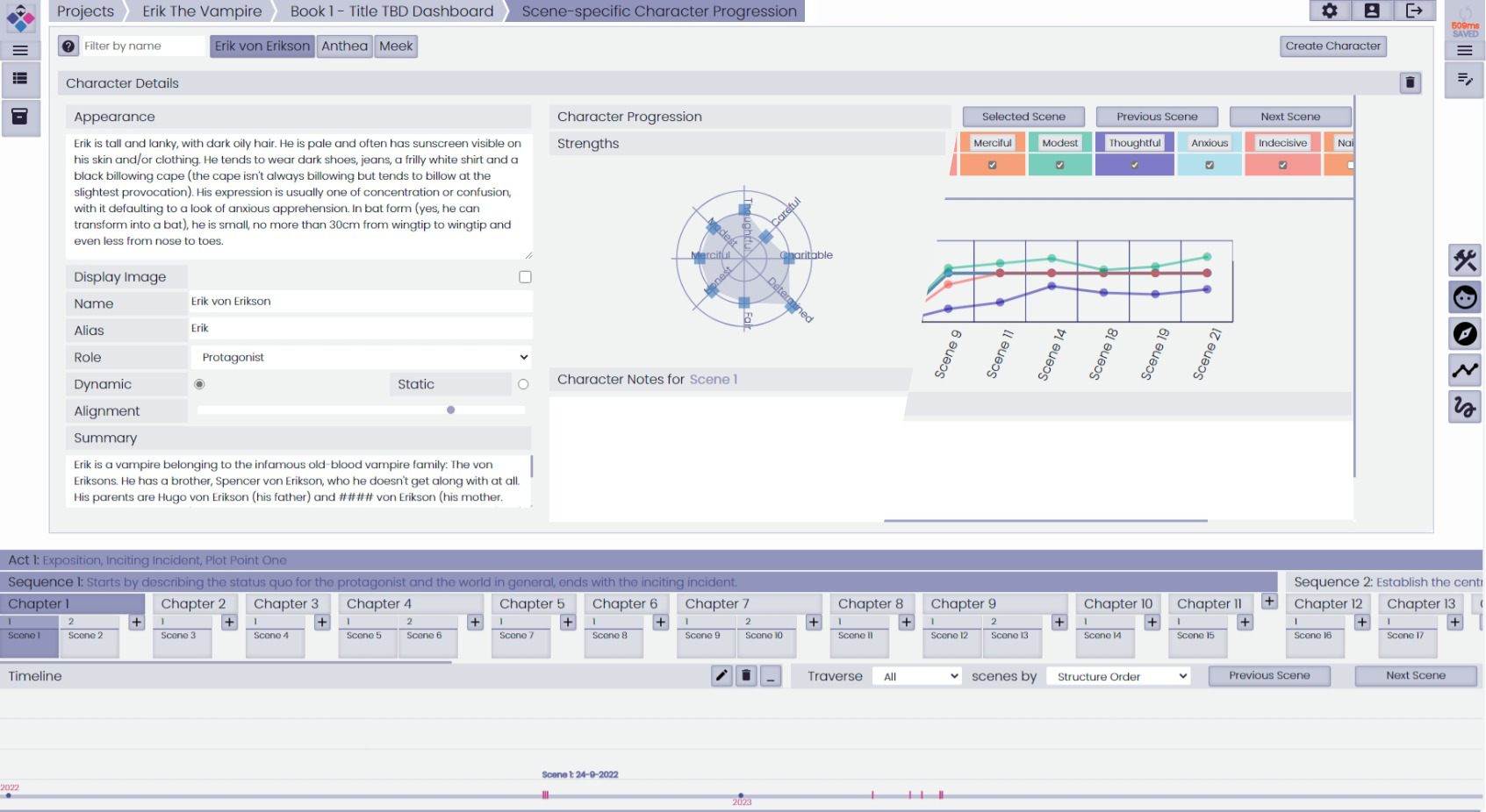 Novel Goggles Character Progression Marketing Image