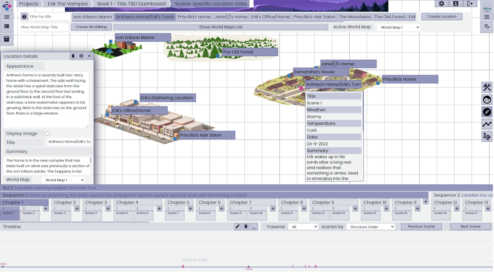 Novel Goggles Locations & Settings Marketing Image