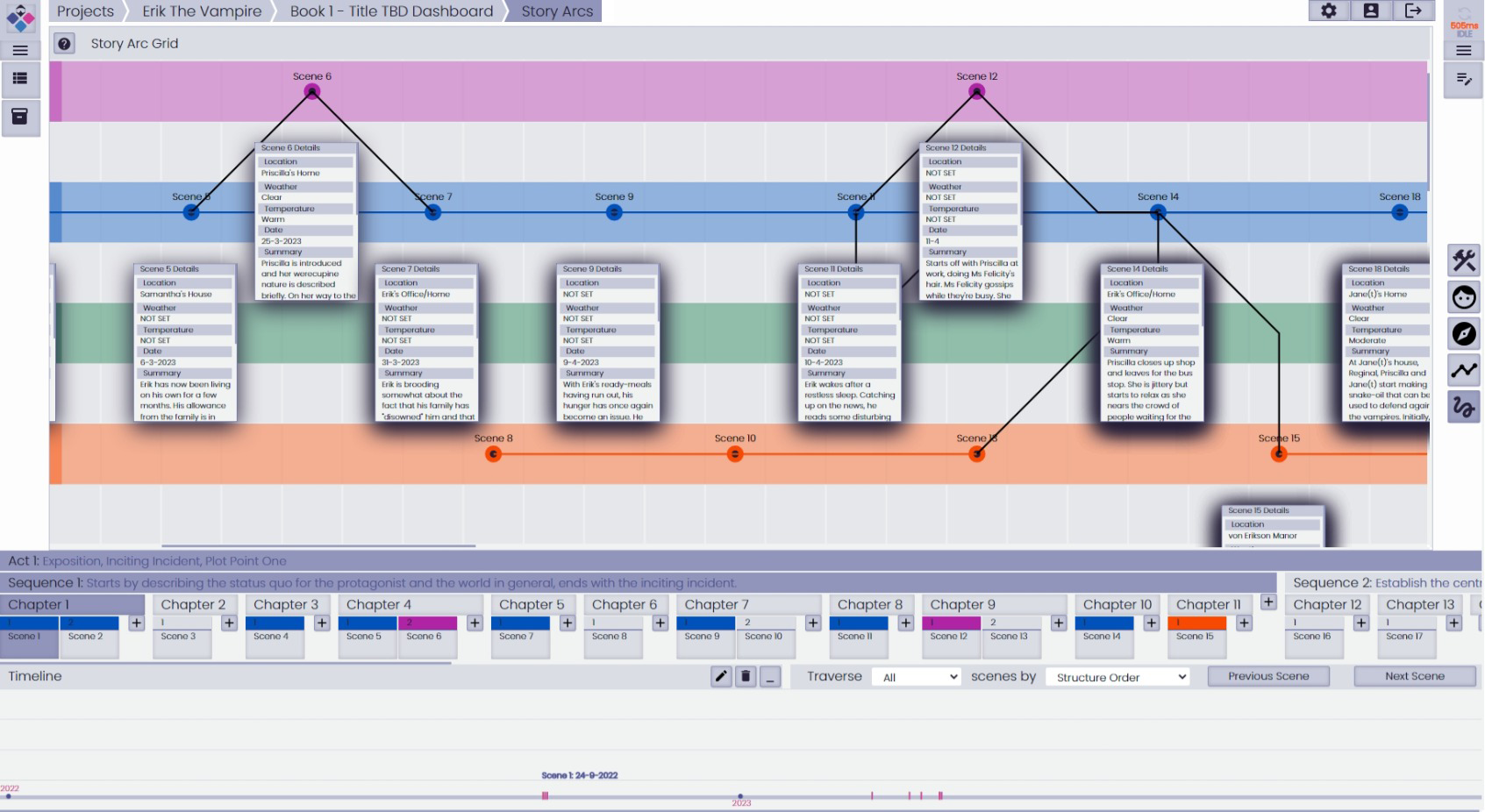 Novel Goggles Story Arcs Marketing Image